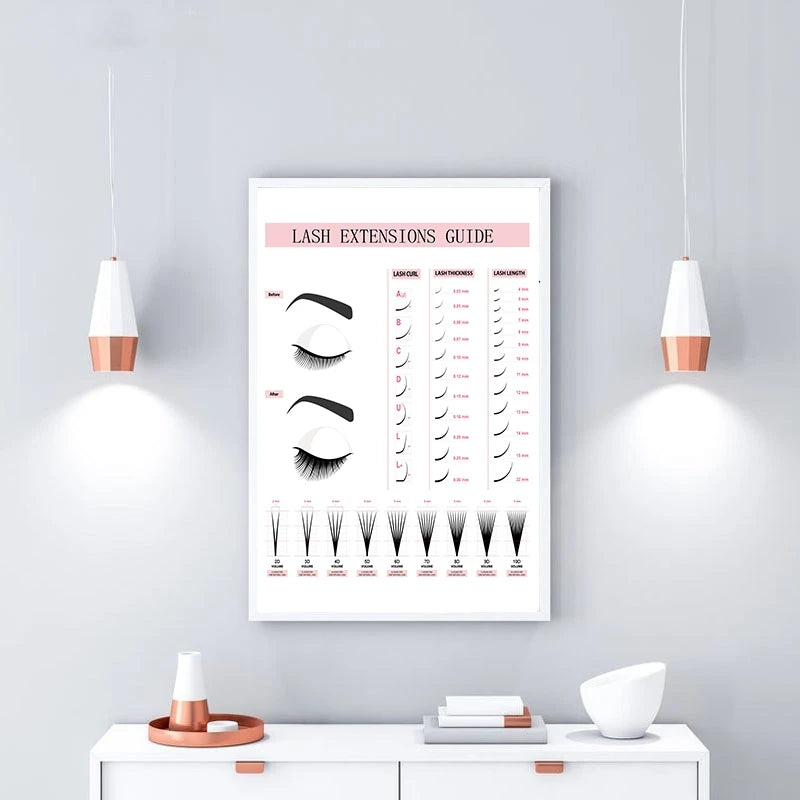 Lash Extensions Technician Guide Posters and Print Canvas No frame