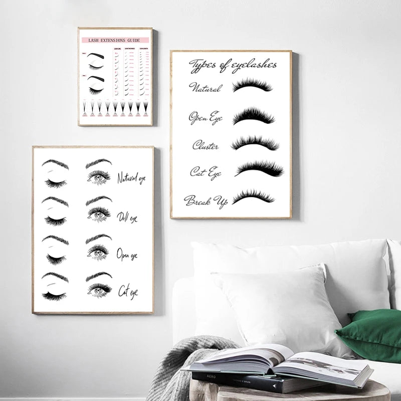 Lash Extensions Technician Guide Posters and Print Canvas No frame