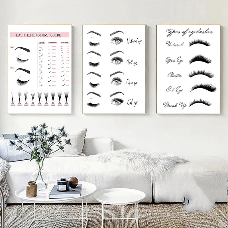 Lash Extensions Technician Guide Posters and Print Canvas No frame